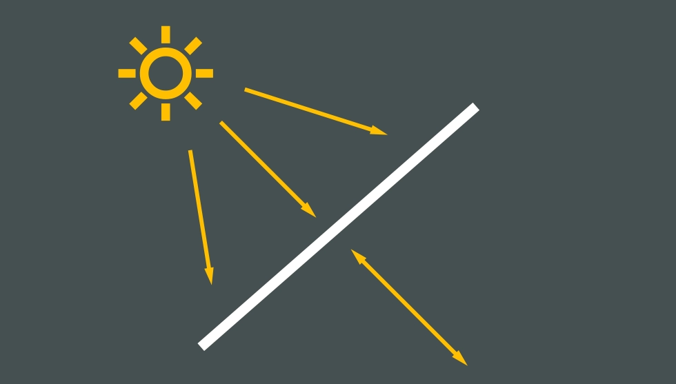 Bifaziale Solarmodule